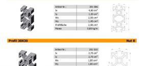 Alumínium profil rendszer elemek verhetetlen áron